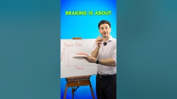 POV: you understand how to brake properly #racing #iracing #car #simracing #f4