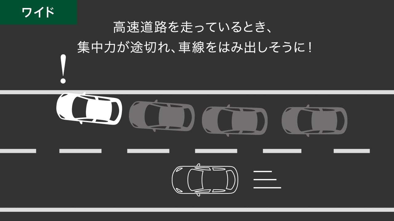 i-ACTIVSENSE」技術紹介：車線逸脱警報システム（LDWS） - YouTube