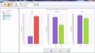 Shop Floor Data Collection - Closing The Data Loop