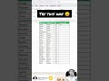 Excel tips and tricks | Learn Excel formula