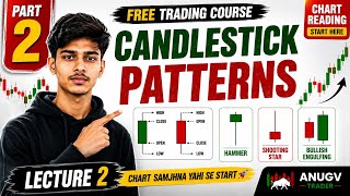 Candlestick Chart कैसे समझें? 📊 | Candlestick Patterns | FREE Trading Course Lecture 2