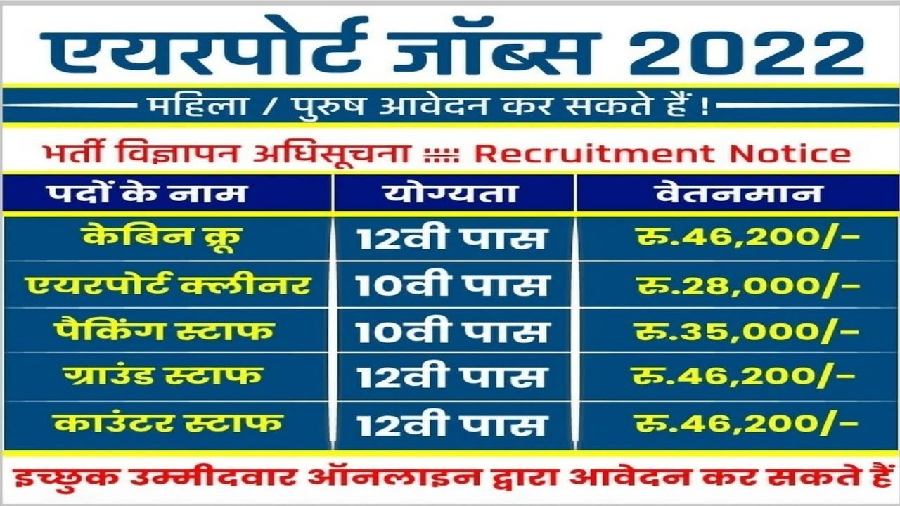 AirPort Vacancy || International Airport Recruitment 2022 