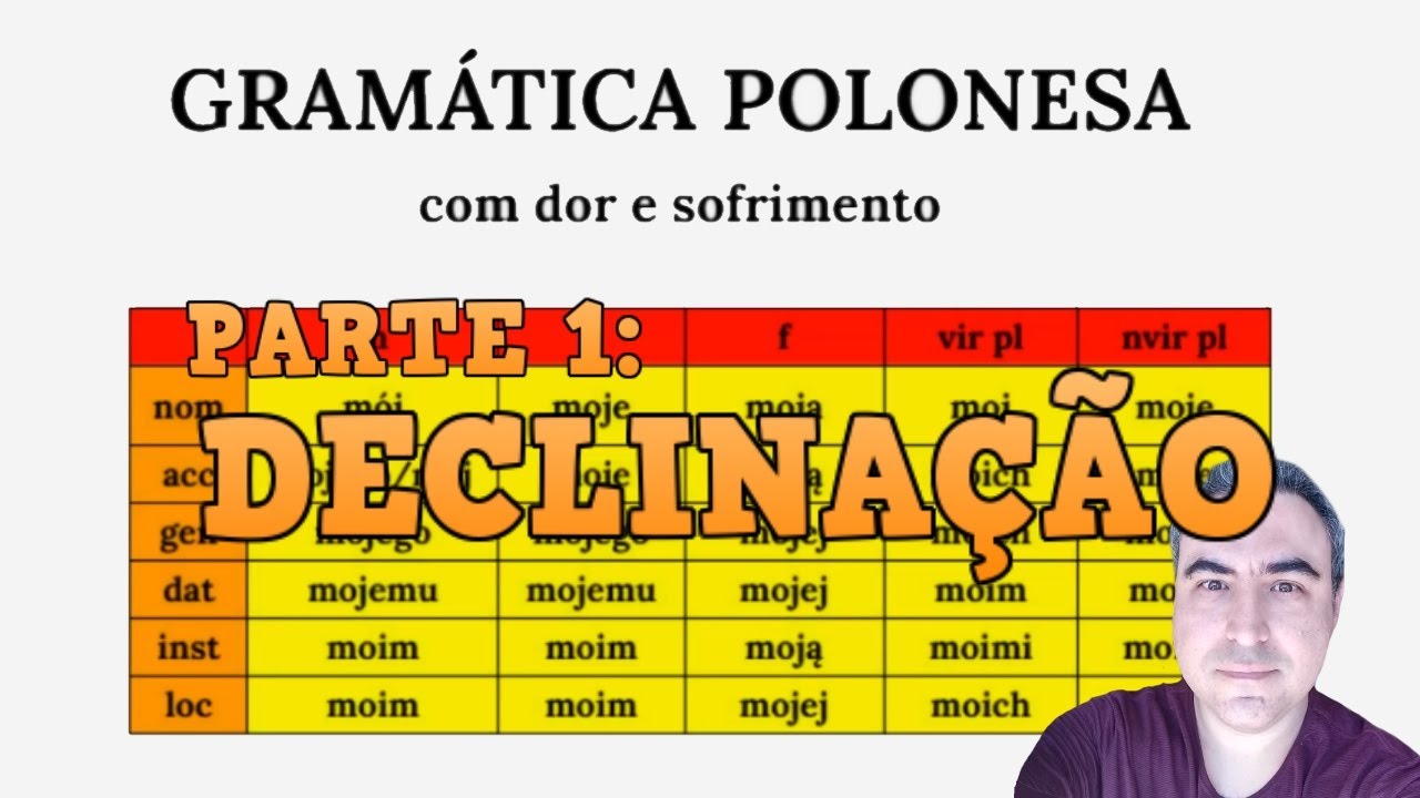 POLONÊS TOTAL - PARTE 1: DECLINAÇÃO DOS PRONOMES SUBSTANTIVOS E ADJETIVOS