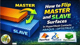 How to Flip Master and Slave Surfaces in HyperMesh Contacts | ABAQUS | OPTISTRUCT