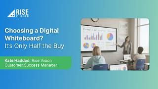 Before You Buy a Digital Whiteboard