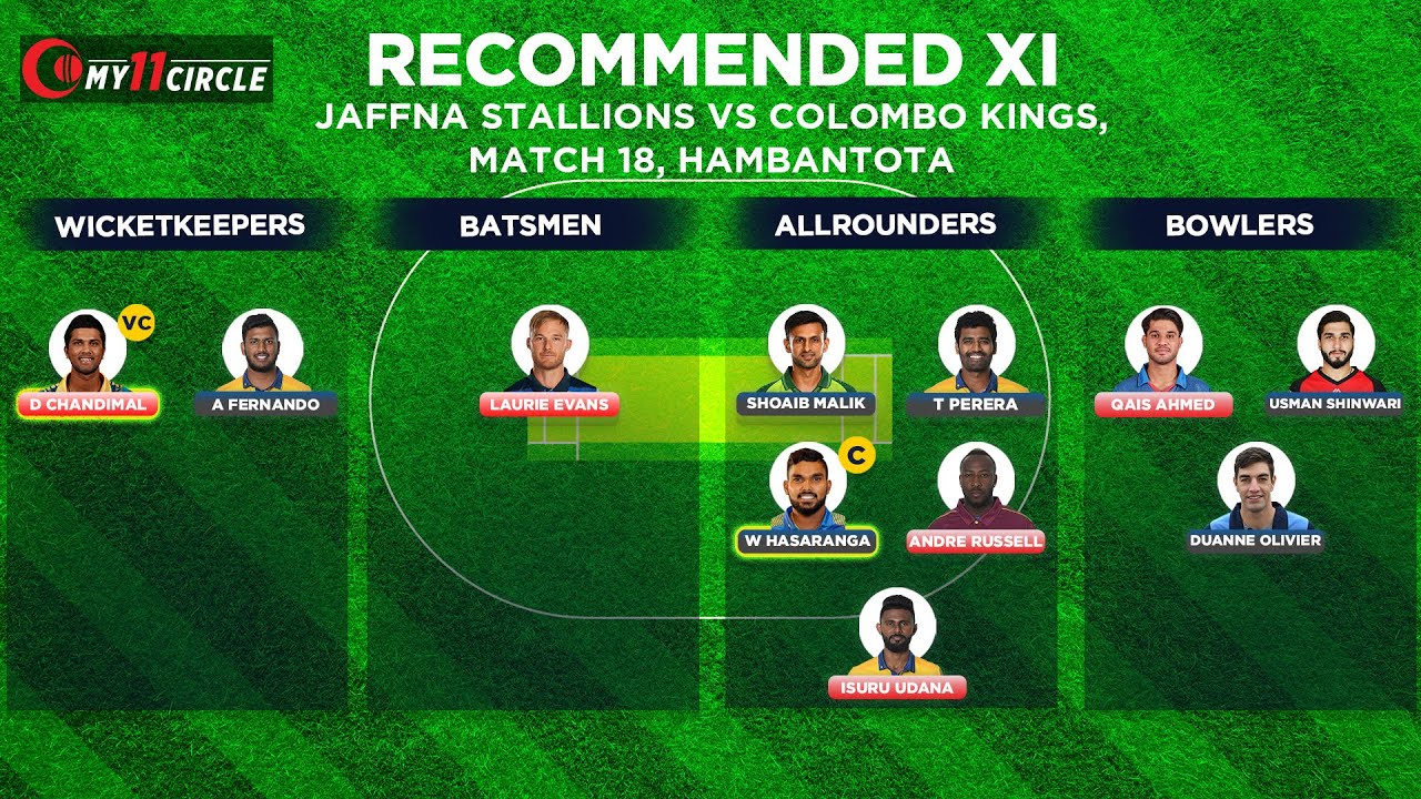 Fantasy Pick: Wanindu Hasaranga and Dinesh Chandimal are the best bets