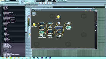How To Neuro: High Frequency Sine Compression