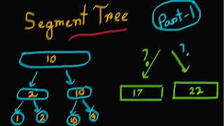 Week 10 : Segment Tree - Part 1