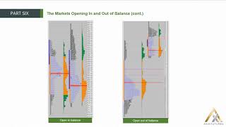 MODULE 2   THE PROFICIENCY PART 6 16 The Markets Opening in and Out of Balancecont