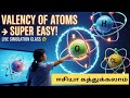 ⚛️ Valency of Atoms Explained with Live Simulation 🔥 | Class 7 Science | Easy Chemistry🧪✨ #TNTET