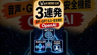 OpenAI怒涛の公式発表3連発|音声・GPT-5.5・安全機能を整理