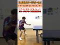 ドライブに対するフォアカウンター【神山流ラージ】