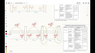Celebrity CONTINUOUS BEAMS Profile
