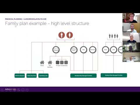 Devina Patel Evelyn Partners