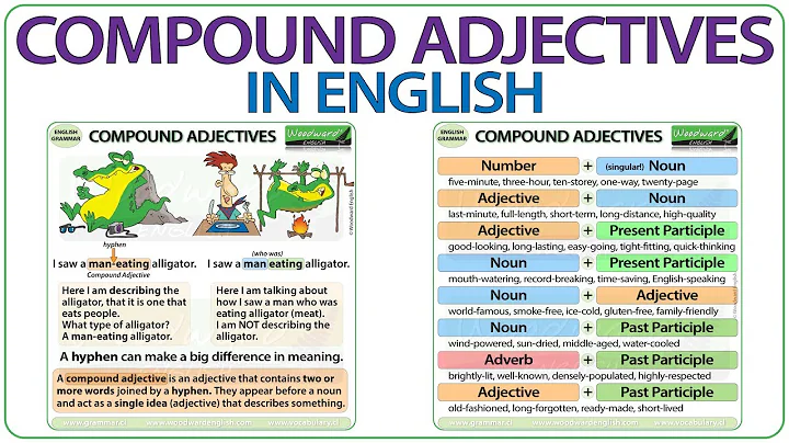 Mastering Advanced Compound Adjectives