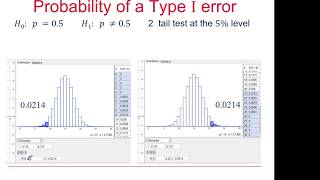 AQA Statistics: Errors in tests 1-3