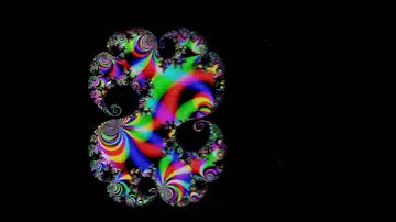 Mandelbrot w/ domain coloring (& position vector rotation) #mandelbrot #complexnumbers #maths