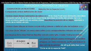 Clase1 Programación Orientada a Objetos Parte a