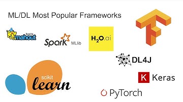 Трудности создания Open Source Machine Learning библиотеки на примере Apache Ignite ML