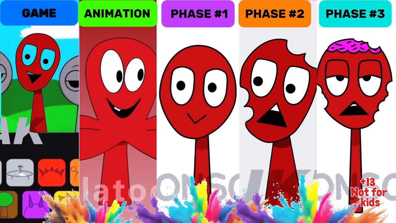 Sprunki OC: Sprunki OC: Fred (from Pocoyo) Game, Animation,Phase 1, Phase 2, Phase 3 | Crash Sprunki