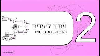 juce::Analytics – מפענחים את המחלקה | Class Explained