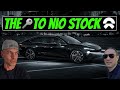 Nio stock to price action short squeeze2024 or 2025