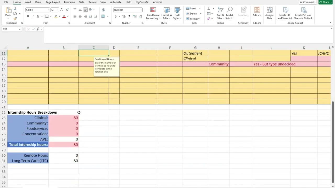 UNC Dietetic Internship Rotation Summary Instructions