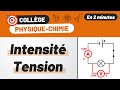 Intensit et tension  comment mesurer   physique chimie collge  4e rvision brevet