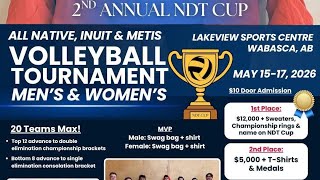 NDT Tourney Playoff Game 3 (Losers bracket): Associates vs Rattlers