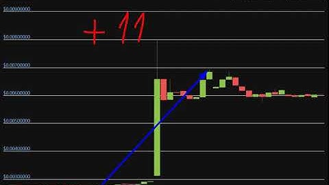 Altcoin Explosion. -BitKan (KAN)    + 117  %.-crypto explode today-COIN  on MASSIVE NEW