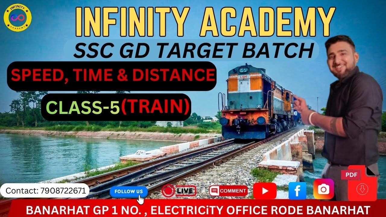 📚SPEED, TIME  & DISTANCE CLASS -5 (TRAIN)📚✔️ IMPORTANT COCEPT 📗| BY ASHISH SIR 👍🏼I INFINITY ACADEMY