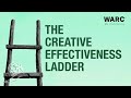 Cracking the effectiveness code  cannes lions  warc  cannes lions