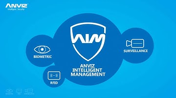 Anviz Company Profile - Time Attendance