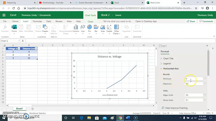 Excel Online: Creating Stunning Graphs