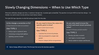 Slowly Changing Dimensions (SCD Types 1, 2, and 3)
