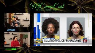 THC Laced Food & Self Certify D.C. & more