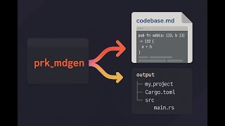 🚀 Auto-Generate Rust Projects from Markdown! | prk_mdgen CLI Demo 🦀