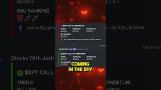 Flare Alerts: SPY & Nvidia Insights 🚨📊