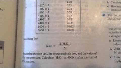 Using ti83 to calculate linear regression for kinetics problemg
