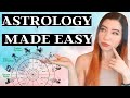 Astrology Introduction: Zodiac, Moon & Rising Signs, Houses, Planets... (EXPLAINED SIMPLY)