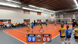 12 Top Select VS 10 Elite TS - Set 1
