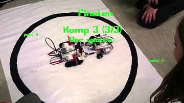 Aalborg Coding Pirates