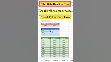 Excel FILTER Function: Filter Data Based on Time Values