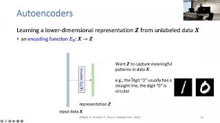 Famous Spring 2023 Lecture 19: AutoEncoders Profile
