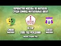 Смена vs Сокол | Первенство Москвы по футболу | Сезон 2022 | 10-й тур | 2005 г.р.