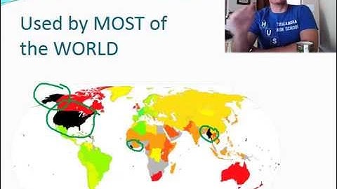 The Metric System Cornell Notes