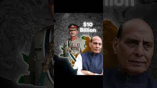 INDIA🇮🇳 VS PAKISTAN 🇵🇰  MILITARY MIGHT VS NUCLEAR PARTY💣🤯