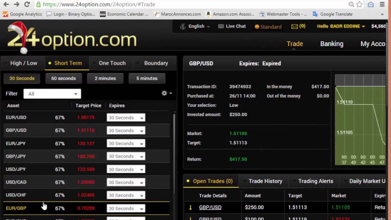 $550 for a few minutes - the risk free strategy - 24option