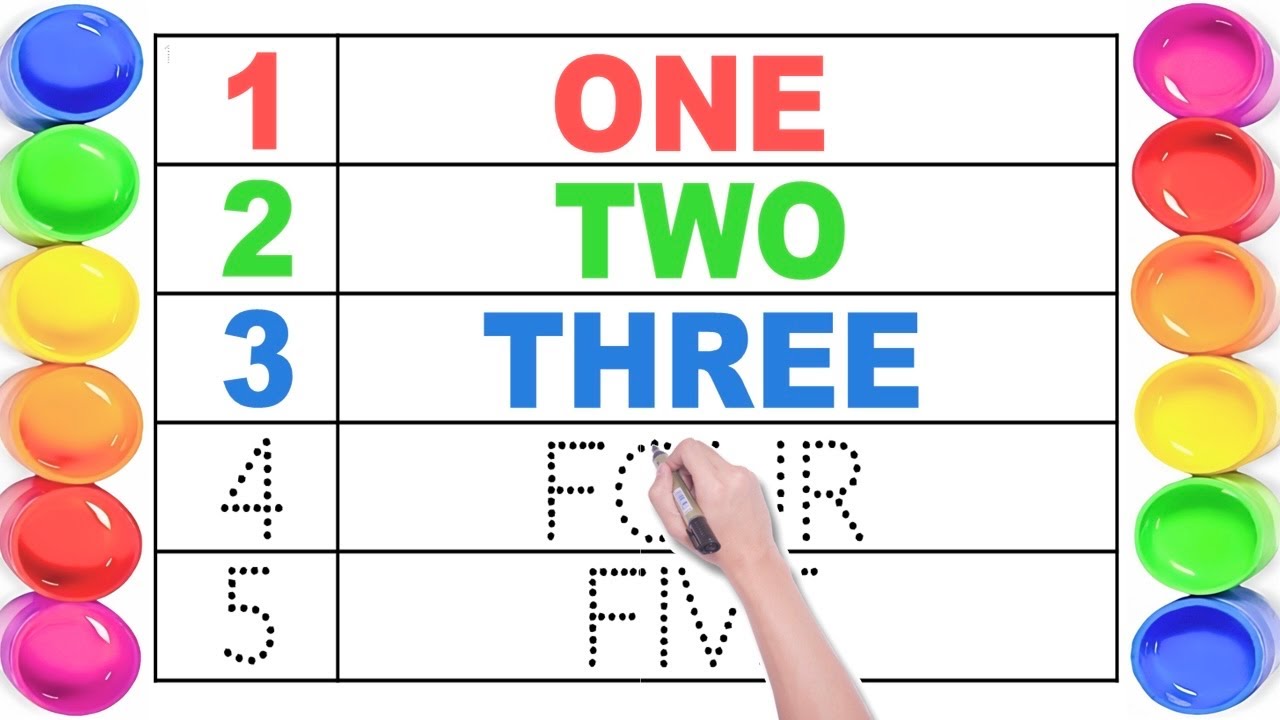 Numbers with spelling | 1 to 100 Number Names | One two three | गिनती | Counting | Number Song | 123