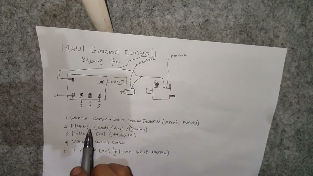 Jalur Kabel Emision Control Kijang 7k